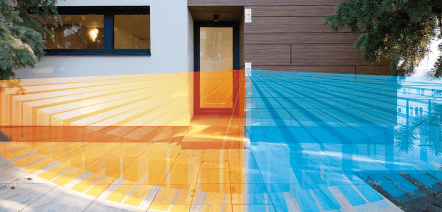 PIR (Passive Infrared) Sensor