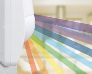 PIR and Microwave Dual Technology