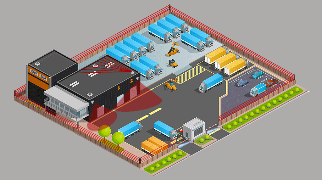 Storage and Asset Protection