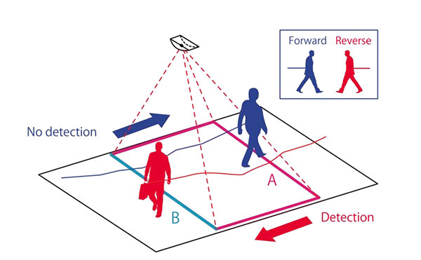 optex r1002 detection schematic.JPG removebg preview