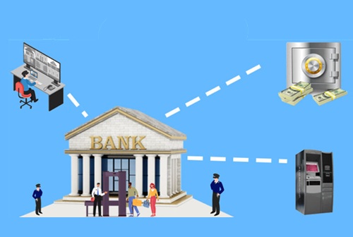 Bank and ATM 768x398 3