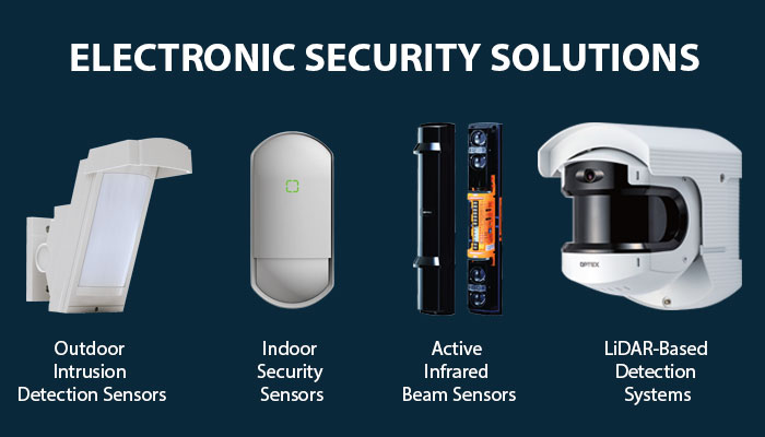 Electronic security solutions